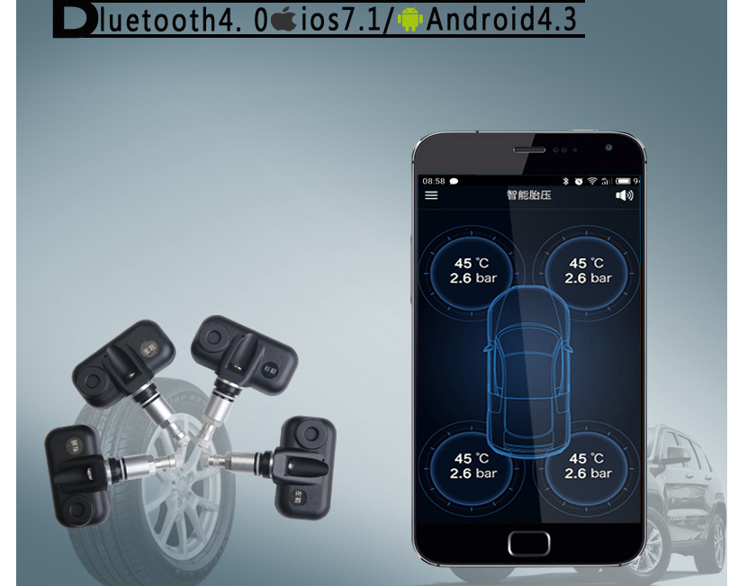 Bluetooth Wireless Tire Pressure Monitoring System