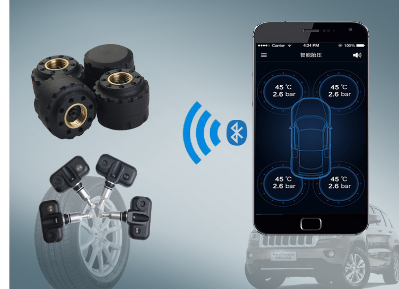 Bluetooth Wireless Tire Pressure Monitoring System